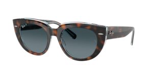 0RB2286 DOREEN 1413S3 - Dark Havana On Transparent Multicolour - Blue Gradient Polarized - Size 49